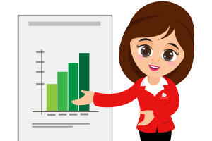 Lên kế hoạch và chuẩn bị hồ sơ